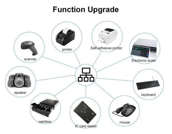 Caja registradora con pantalla táctil, Windows POS - Imagen 7